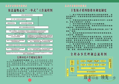 河南印刷廠:基層四項基礎(chǔ)制度建設工作服務群眾手冊印刷